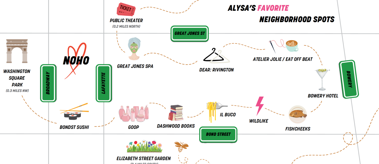 an insider’s guide to NoHo neighborhood in New York